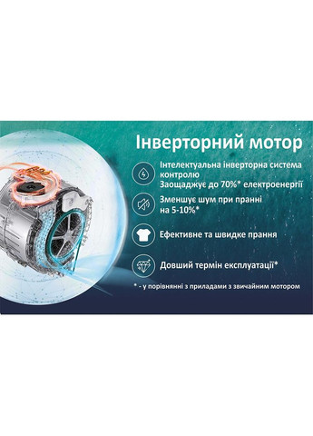 Стиральная машина PWF 91479 SID PRIME TECHNICS (306744195)