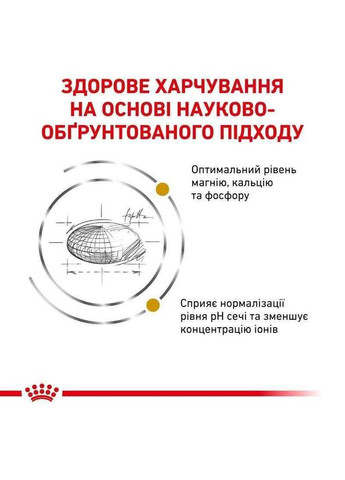 Сухий корм Urinary S/O Moderate calorie для котів при захворюваннях нижніх сечовивідних шляхів, 400 г Royal Canin (357239862)