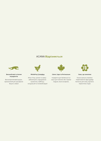 Puppy Recipe (Акан Паппі Ресіпе) сухий корм для цуценят усіх порід 2 кг. Acana (297512638)