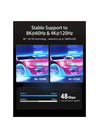 Кабель мультимедійний HDMI M to HDMI M 2.0m V2.1 8K60Hz (AANBH) Vention (396883765)