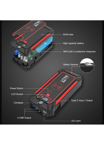 Автомобильное пуско-зарядное устройство Jstar 4 (2500А, 12В, 59.2 Вт·ч) — стартер, бустер, повербанк UTRAI (369622969)
