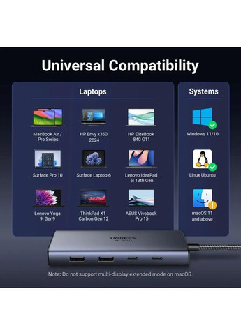 Хаб USB 3.2 Type-C ->2xUSB-A 3.2/2xUSB-C 3.2 10Гбіт/с/ 2xHDMI 4K60Гц PD 100Вт,сірий CM498 Ugreen (368631342)