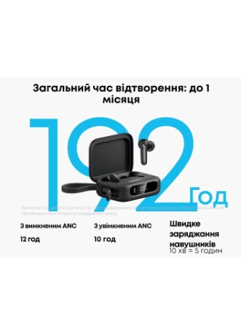 Бездротові TWS навушники Soundcore P41i A3937Z11 з вбудованим повербанком та ANC black Anker (401799352)