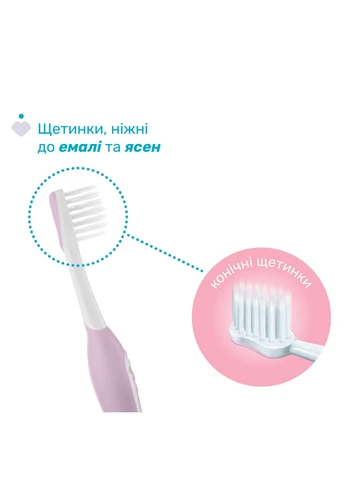 Зубная щетка для первых зубов, 6-36 мес., цвет розовый (12081.00) Chicco (389090107)