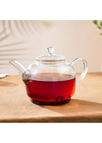 Чайник заварювальний 1,5 л 9174 Fissman (367078751)