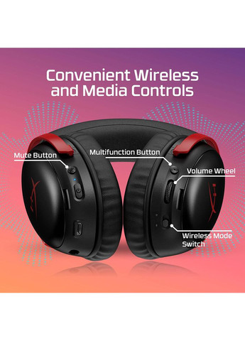 Гарнитура Cloud III S Wireless Black-Red (A59Z0AA) HyperX (357209835)