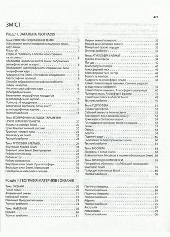 География. Комплексное издание. ВНО 2022 года + ГНА. Коберник С., Коваленко Р. Літера (354252962)