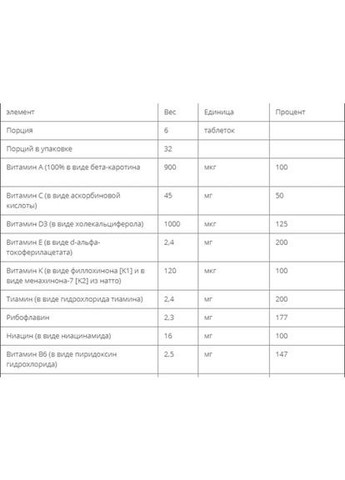 Вітамінно-мінеральний комплекс Multivitamin 192 веган табл NC0362 New Chapter (373635053)