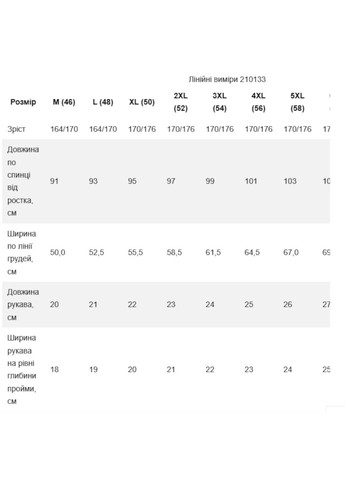Сорочка нічна жіноча Роза (338188967)
