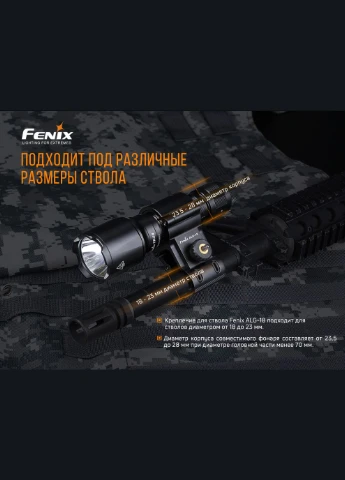Крепление на оружие для фонарей ALG-18 Fenix (393990249)