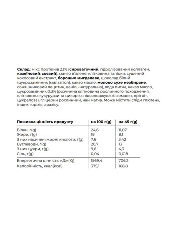 Протеиновые батончики Space Bite - 10x45g Matcha Mango Spacefood (330984825)
