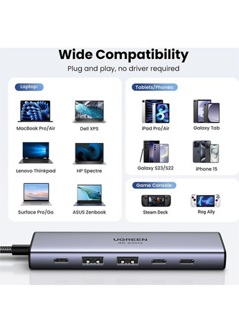 Док-станція CM511 6-in-1 Grey (35999) Ugreen (370848963)