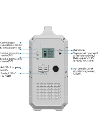 Зарядная станция PowerOak EB240 2400Wh Bluetti (315450034)