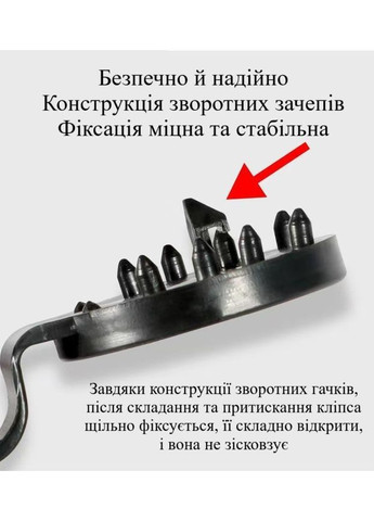 Универсальные клипсы для затеночной сетки и тентового накрытия комплект 10 шт черные No Brand (371914987)