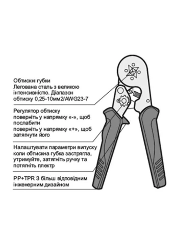 Інструмент для обтиску трубчастих наконечників 0,25-10мм2/АWG23-7, 180мм 127281 (41176) СТАЛЬ (393250893)
