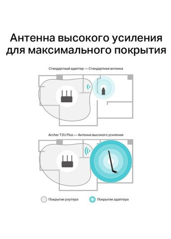 USB-адаптер Archer T2U plus AC600 (ARCHER-T2U-PLUS) TP-Link (278366738)