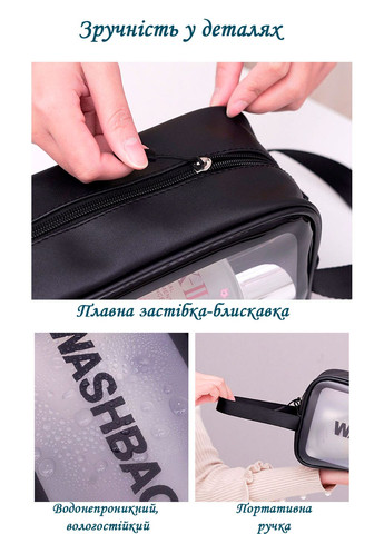 Органайзер-сумка прозрачен для спорта и путешествий 29,5х10,5х20 см Розовый (A-026034) LoveYouHome (327091909)