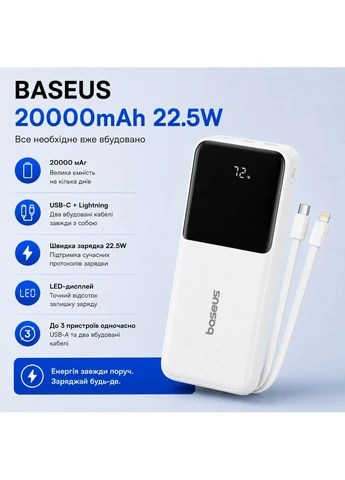 Повербанк Bipow Digital Display 20000mAh 22.5W со встроенными кабелями USB-C и Lightning, быстрая зарядка, Baseus (396504948)