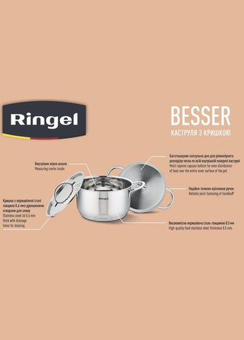 Каструля Besser 5.5 л (RG2021-24) Ringel (296195762)