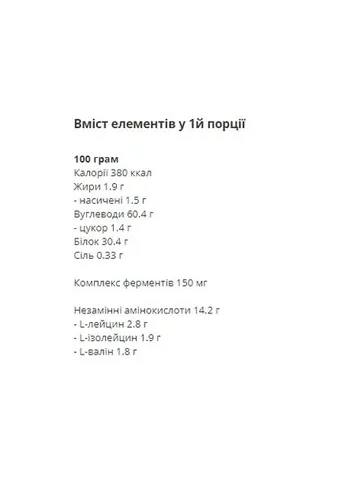 Gainer FitWin 1500 г Протеин Шоколадный No Brand (393451684)