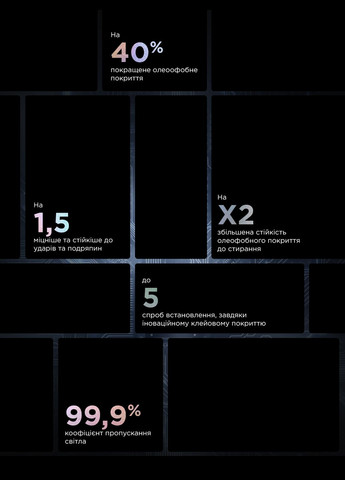 Защитное стекло Supreme Plus Icon для Apple iPhone 14 Pro (ARM68063) ArmorStandart (263683753)