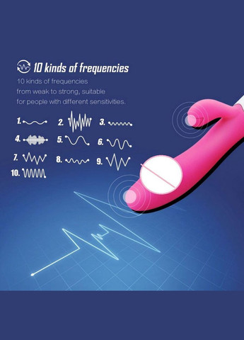 Набір — жіночий кліторальний вібратор Lover зі стимулятором точки G з інтимним лубрикантом Полуниця No Brand (340914834)