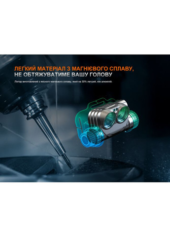 Фонарь налобный HM75R SE (A-017805) Fenix (317048454)