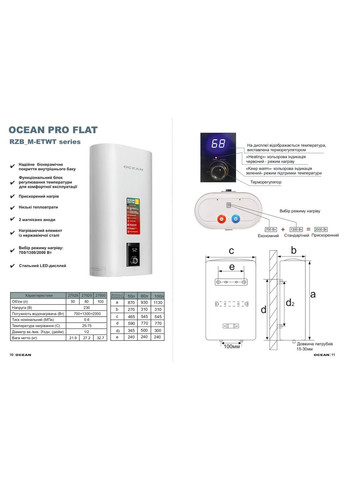 Водонагрівач FLAT RZB100M, ET+WT Ocean (330032353)