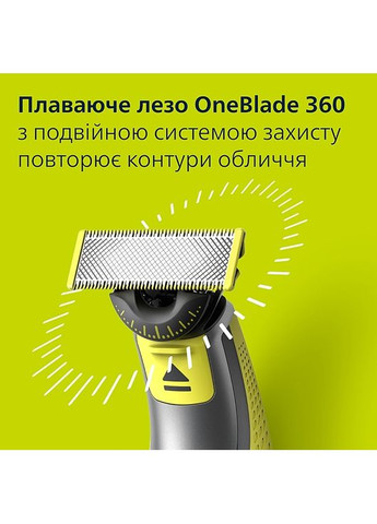 Сменные лезвия с насадками для тела OneBlade 360 QP624/50 2шт (1390574-22670930) Philips (368627373)