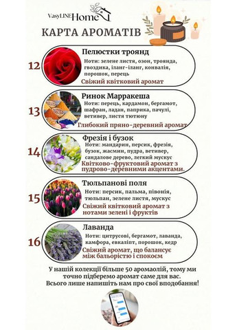 Мини свеча сердце в гипсовом кашпо, бонбоньерка, аромат на выбор, ручная работа Hand Made (351508506)