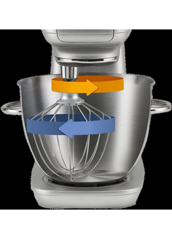 Кухонный комбайн MMC 1000 RL (6489771) Gorenje (362212335)