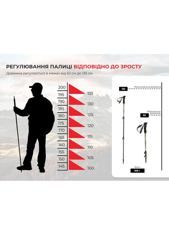 Трекінгова палиця CNK2300DS010, 100 см, жовта Naturehike (353504725)