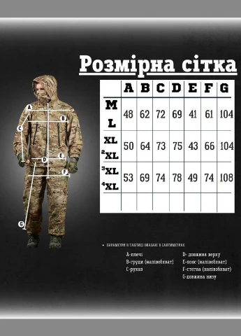 Маскувальний костюм Мультикам із шліфованої сітки камуфляж для полювання та риболовлі No Brand (337465003)