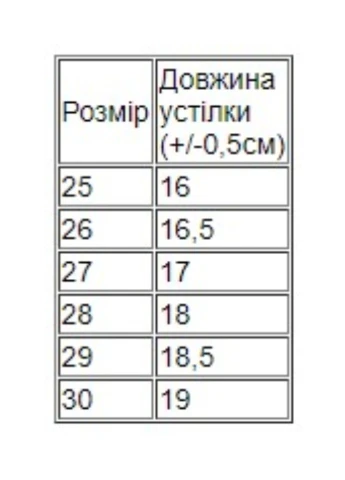 Черные повседневные зимние угги для девочки (зима) No Brand