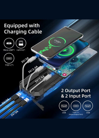 УМБ із сонячною панеллю HDL-531 30000 mAh Wireless Solar Power Charger, Black-Blue VHG (361111420)