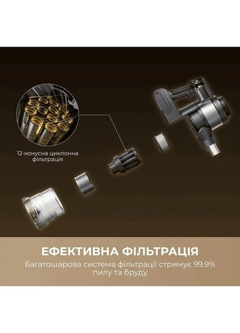 Акумуляторний пилосос S7 Ultra (V2590E) Mova (396661297)