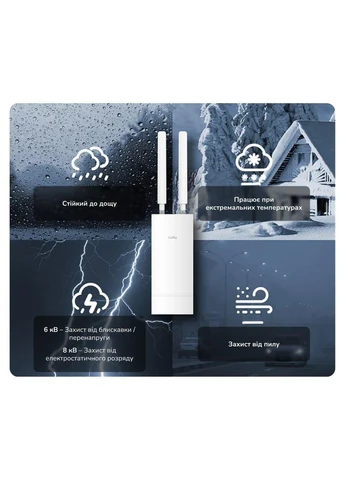 Точка доступа Cudy AP3000 Outdoor WiFi 6 2.5G двухдиапазонная с поддержкой Mesh No Brand (402821128)