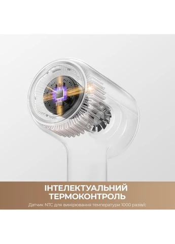 Фен (AMSH20-SIL) Mova Shine 20 (399534557)