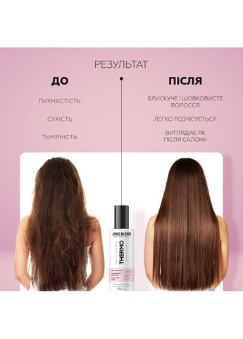 Спрей-термозахист для волосся 200 мл Joko Blend 289452 (352691037)