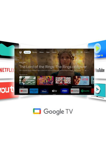 Телевізор 65UG5C14 Thomson (339083939)