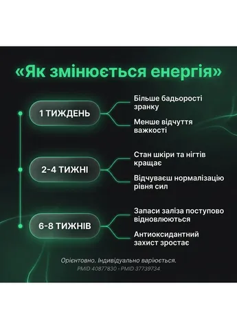 Спіруліна у порошку 500 г Лісовик (401167292)