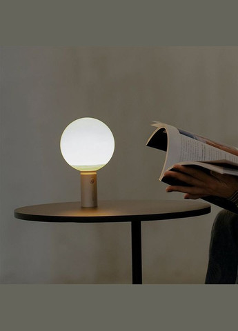 Фонарь многофункциональный Xiaomi Camplight (QWLYD001) HOTO (293346267)