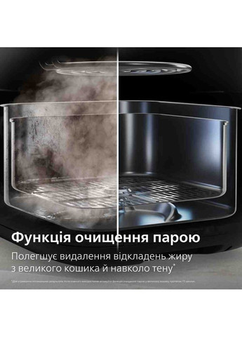 Мультипіч NA555/00 Philips (333800445)