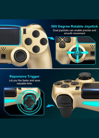 Беспроводной игровой контроллер Doubleshock 4 джойстик геймпад Playstation PS4/Pro/Slim/PS3 Blue Camo Sony (322819003)