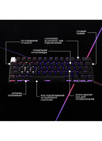 Клавіатура ігрова G PRO X 60 LIGHTSPEED Wireless Gaming Keyboard (Tactile) - BLACK (L920-011911) Logitech (362210760)