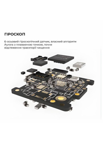 Зубна щітка X Ultra Set Electric Toothbrush Green (6970810553505) Oclean (329142568)