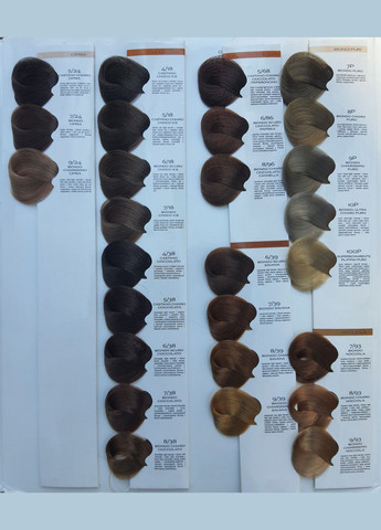 Краска для волос профессиональная BRELIL Colorianne Prestige 100мл Brelil Professional (331016239)