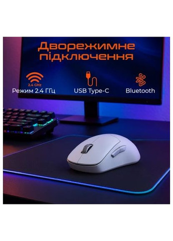 Мишка (MT-GW40-B) MEETION GW40 PRO Bluetooth/Wireless/USB White (367592575)