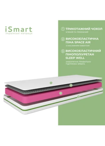 Матрац ортопедичний 160х200 см безпружин скрутка (55051123) iSmart Solo (389029698)
