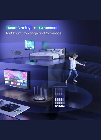 Роутер AX2 Pro AX1500, Wi-Fi 6, Гігабітний маршрутизатор (TX2 Pro) Tenda (317295948)